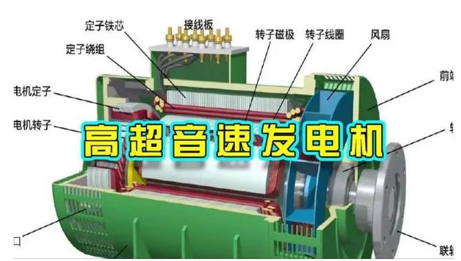 郾城颠覆你对发电方式的认知!中国革命性发电机公开揭秘